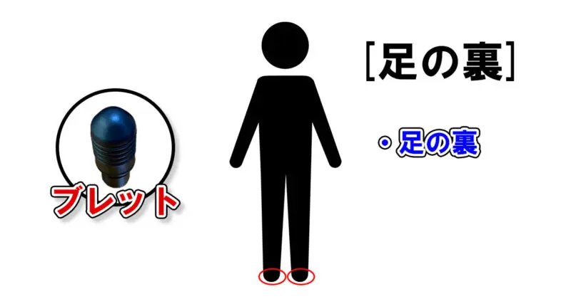 足の裏のおすすめのアタッチメント
