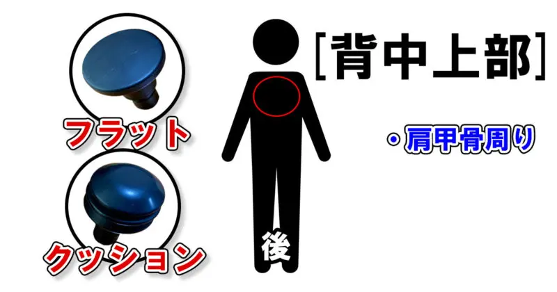 背中上部のおすすめのアタッチメント