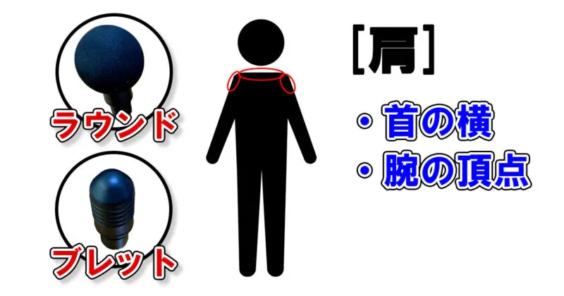 肩におすすめのアタッチメント