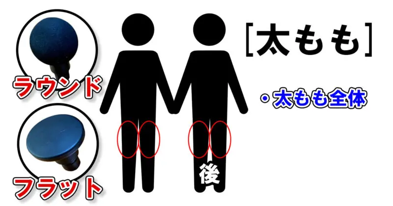 太もものおすすめのアタッチメント