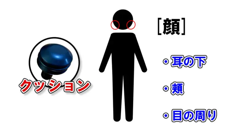 顔のおすすめのアタッチメント