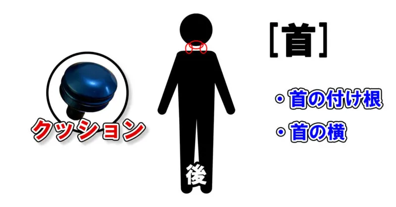 首