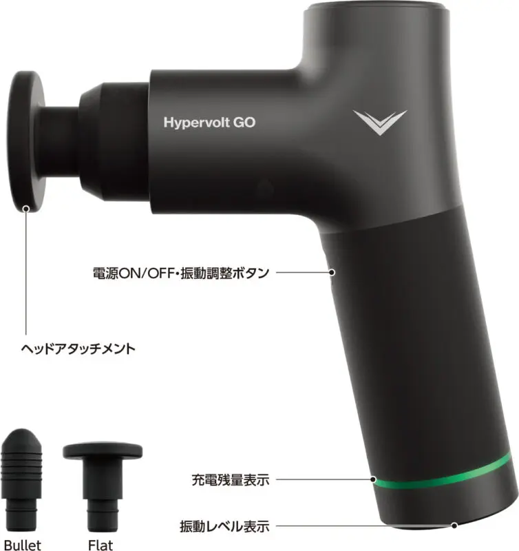 一般家庭ならこれ！HYPERVOLT GOの効果や性能・口コミを紹介